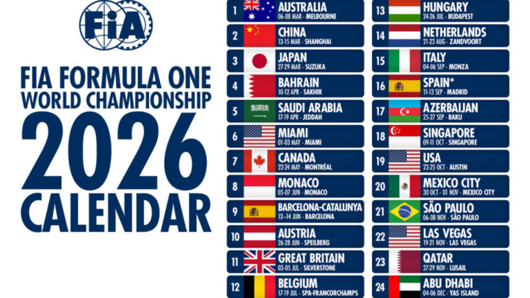 F1 2026 CALENDAR: Goodbye, Imola—hello, European Grand Prix?